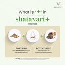 vedistry-shatavari-tablets-for-hormonal--4.jpg