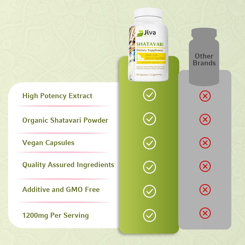 jiva-botanicals-shatavari-capsules-for-w-5.jpg