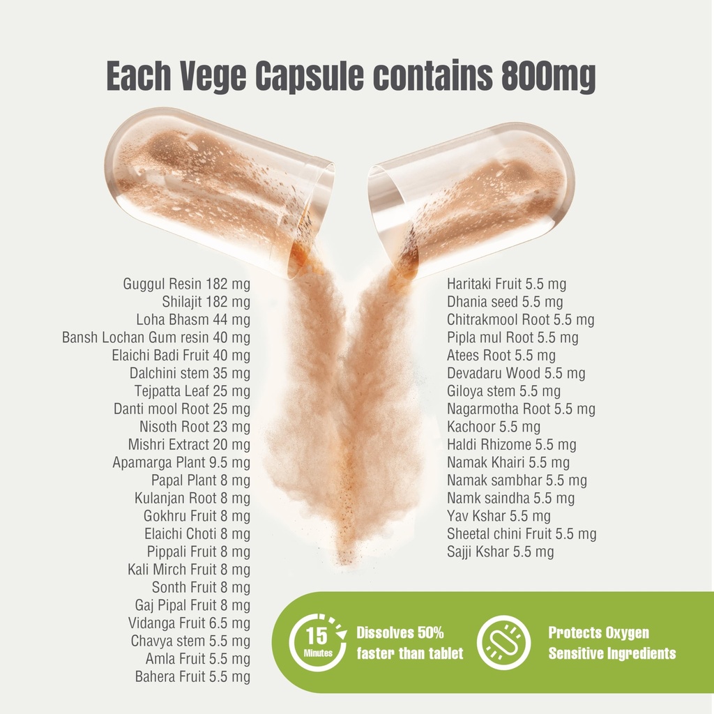 herbsforever-chanderprabha-capsules-trad-2.jpg