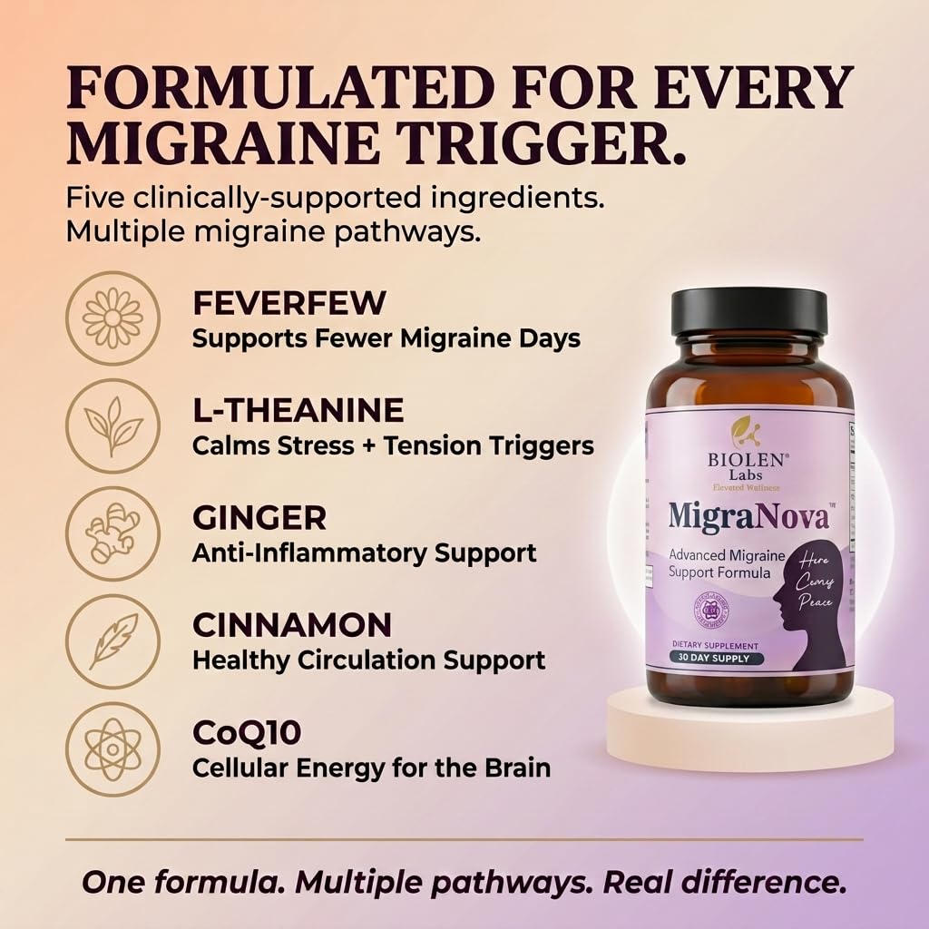 migranova-migraine-relief-daily-preventi-3.jpg