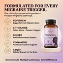 migranova-migraine-relief-daily-preventi-3.jpg