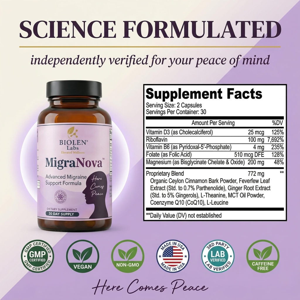 migranova-migraine-relief-daily-preventi-5.jpg