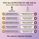 migranova-migraine-relief-daily-preventi-6.jpg