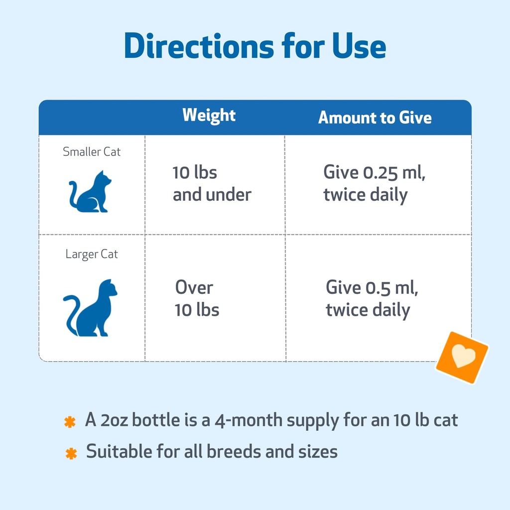pet-wellbeing-bilberry-for-cats-eye-visi-4.jpg