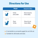 pet-wellbeing-bilberry-for-cats-eye-visi-4.jpg
