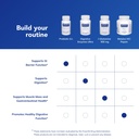 pure-encapsulations-probiotic-g-i-shelf--6.jpg