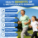l-methylfolate-15mg-methyl-b12-gummies-f-5.jpg