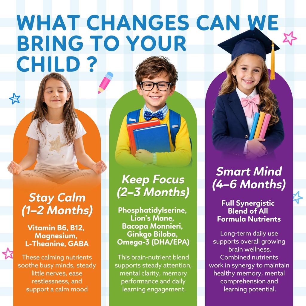 kids-focus-and-attention-supplements-wit-6.jpg