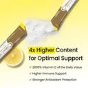 dongkook-vita-pop-korean-vitamin-c-powde-4.jpg