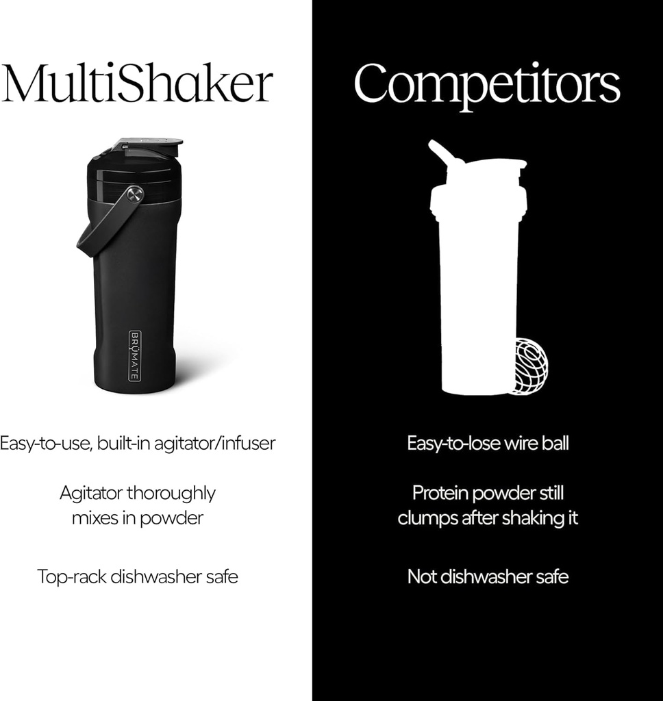 br-mate-multishaker-blender-shaker-bottl-5.jpg