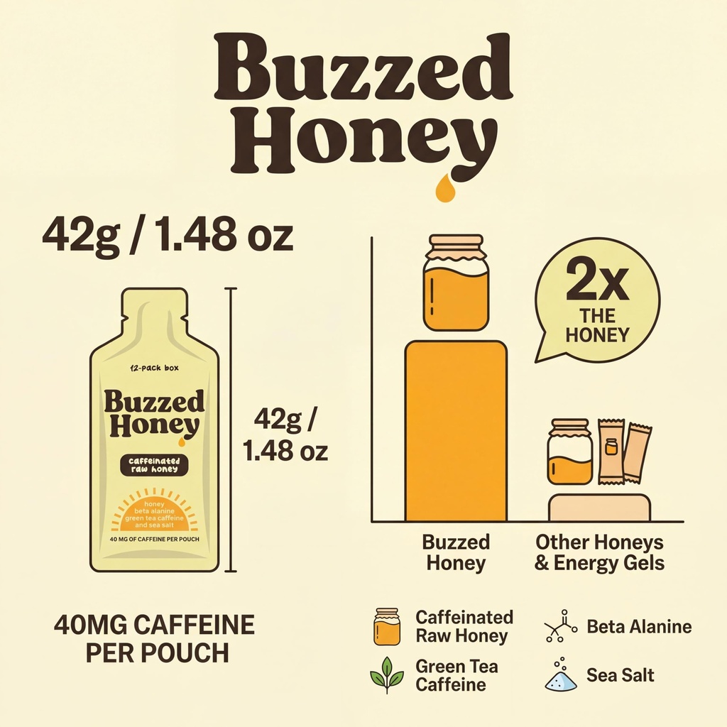 go-packs-raw-honey-energy-gel-with-green-4.jpg