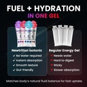 newtrition-isotonic-energy-gel-20g-carbs-3.jpg