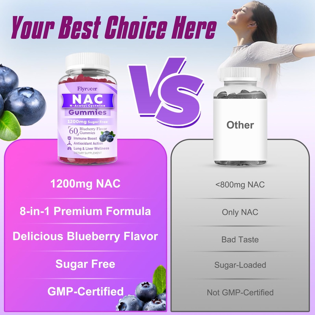 2-pack-nac-gummies-n-acetyl-cysteine-sup-5.jpg