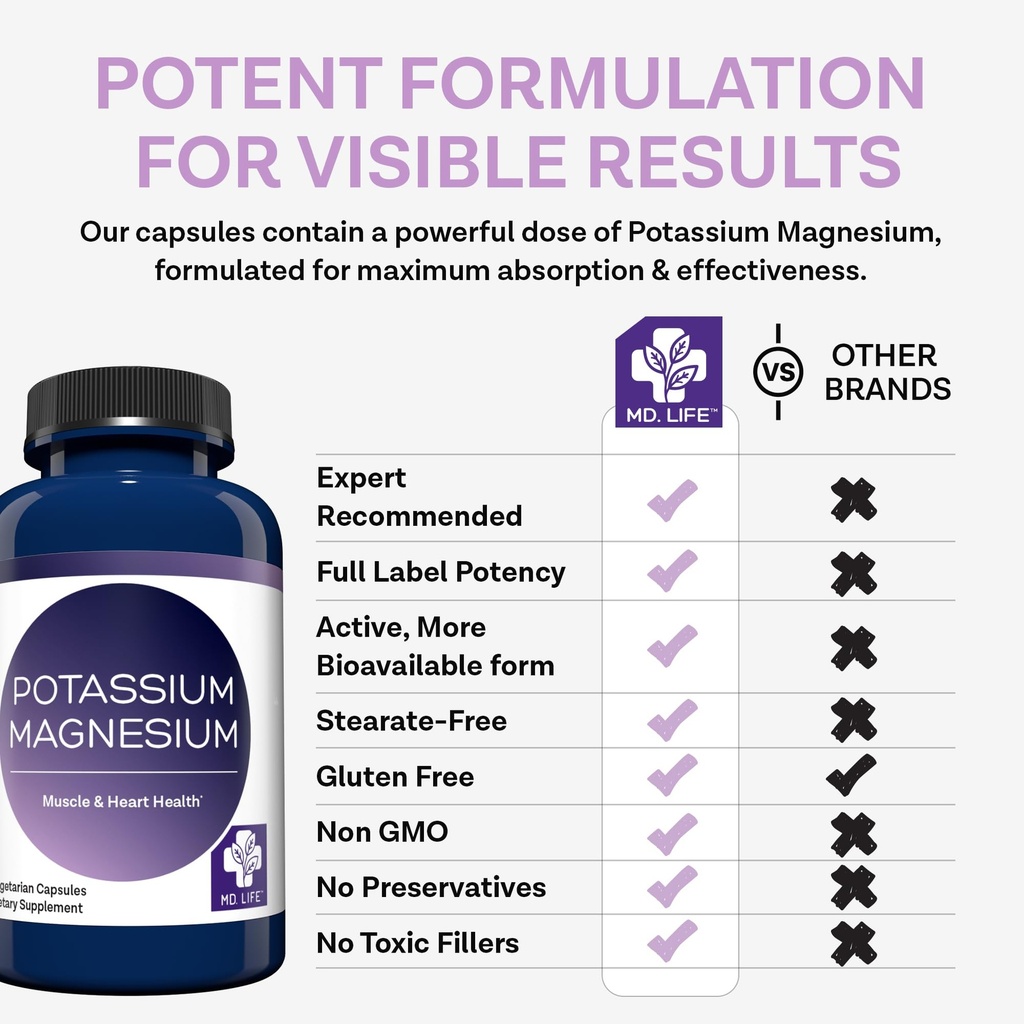 md-life-potassium-magnesium-supplement-3-5.jpg