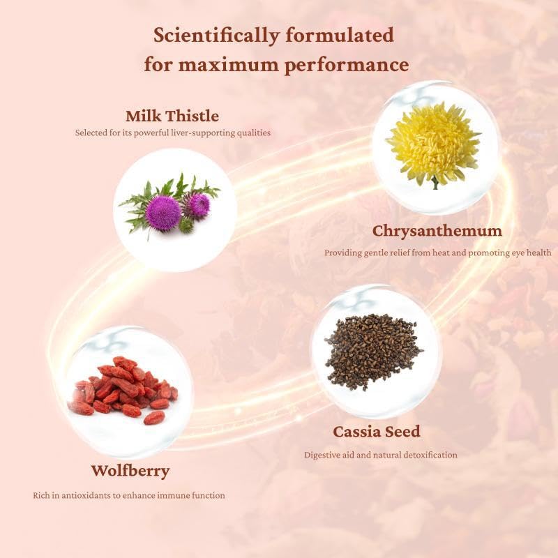 liver-detox-herbal-tea-with-milk-thistle-3.jpg