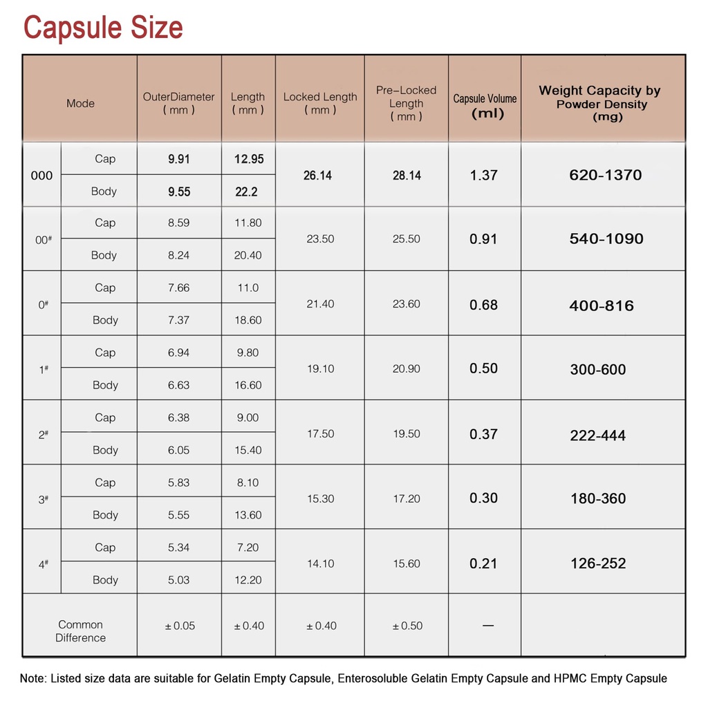 empty-capsules-size-0-vegan-500-count-cl-3.jpg