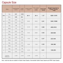 empty-capsules-size-0-vegan-500-count-cl-3.jpg