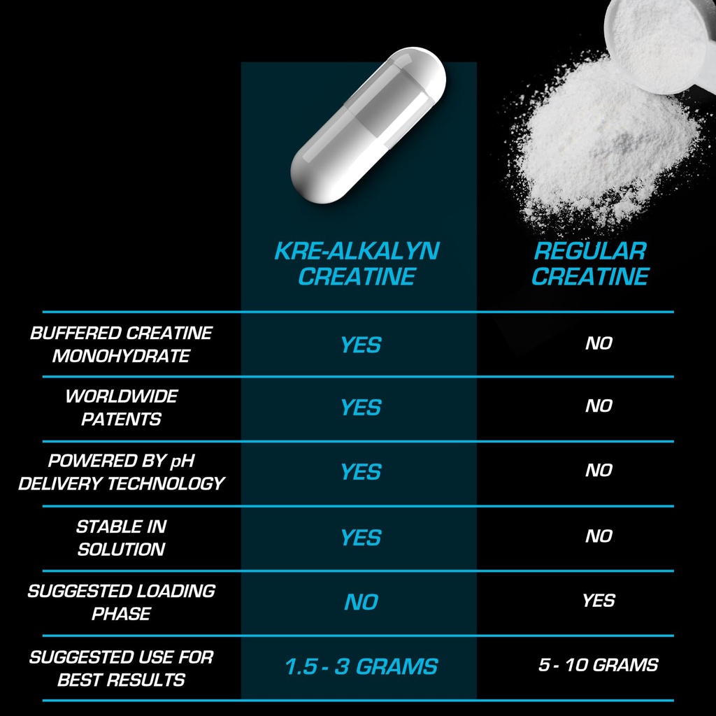 efx-sports-kre-alkalyn-efx-ph-correct-cr-6.jpg