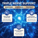 neuropathy-support-nerve-supplement-1000-6.jpg