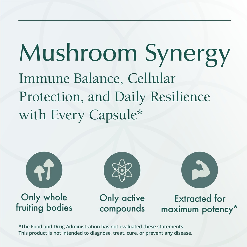 natura-health-products-mushroom-synergy--6.jpg