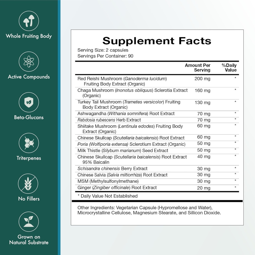 natura-health-products-mushroom-synergy--5.jpg