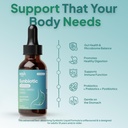 synbiotic-liquid-probiotic-for-women-men-3.jpg