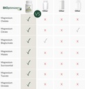 magnesium-breakthrough-supplement-4-0-ha-5.jpg