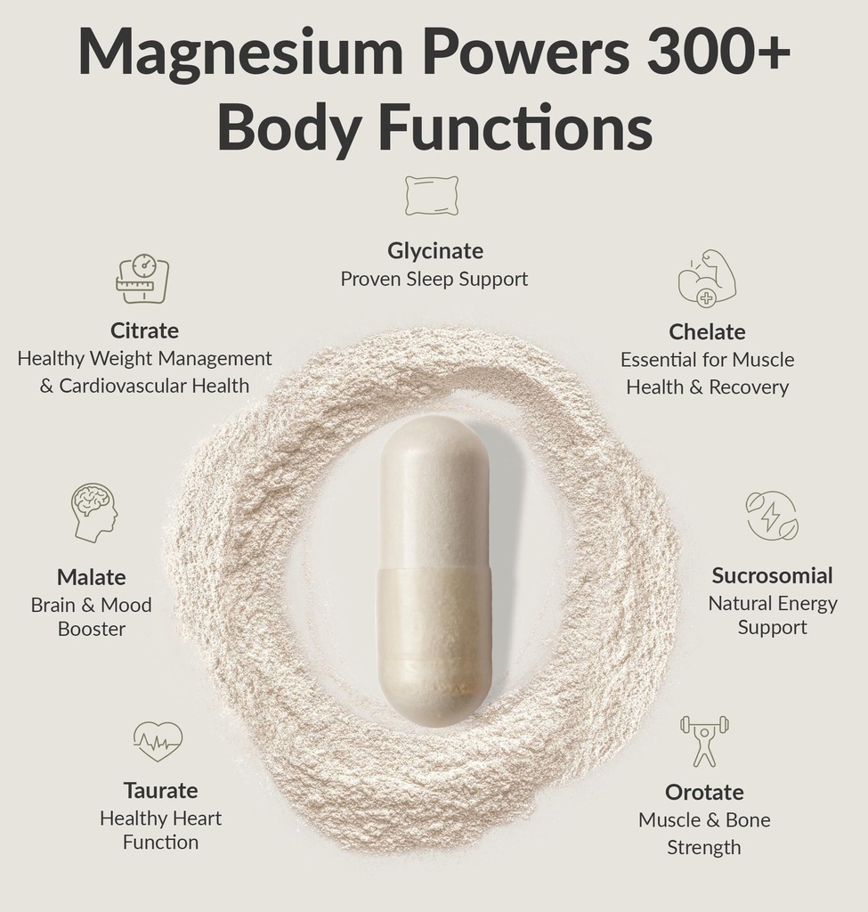 magnesium-breakthrough-supplement-4-0-ha-3.jpg