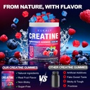 creatine-monohydrate-gummies-for-men-wom-3.jpg