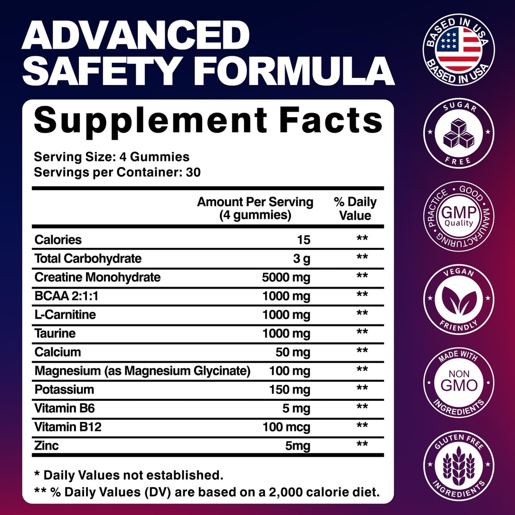 creatine-monohydrate-gummies-for-men-wom-4.jpg