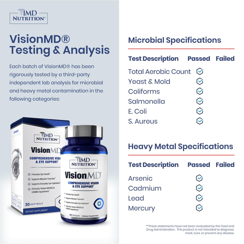 1md-nutrition-visionmd-eye-vitamin-carmi-3.jpg