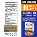 labo-nutrition-ultimate-visionregain-lip-2.jpg