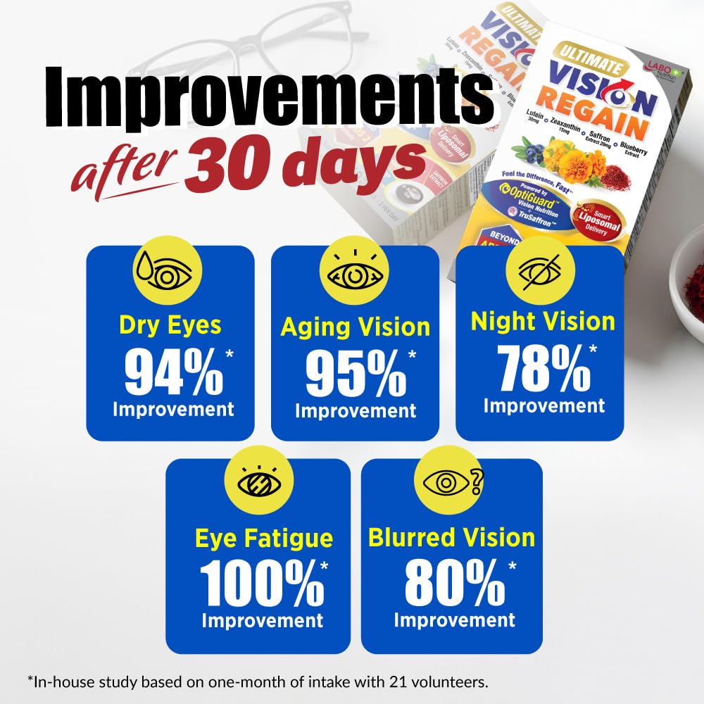 labo-nutrition-ultimate-visionregain-lip-3.jpg
