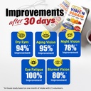 labo-nutrition-ultimate-visionregain-lip-3.jpg