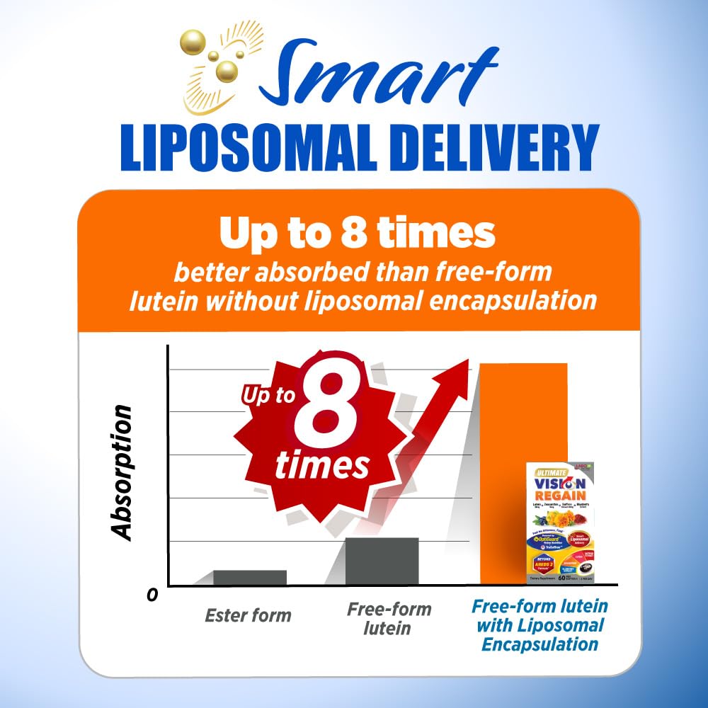 labo-nutrition-ultimate-visionregain-lip-6.jpg