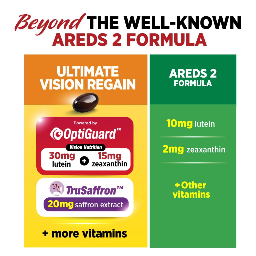 labo-nutrition-ultimate-visionregain-lip-5.jpg