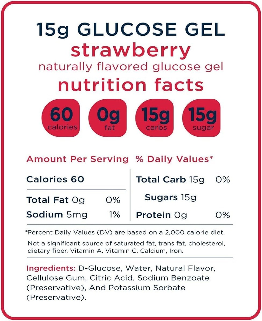 transcend-strawberry-flavored-glucose-ge-4.jpg