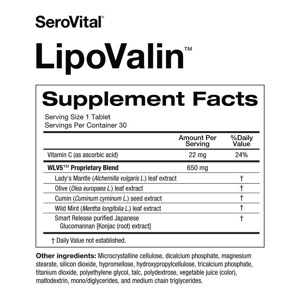 serovital-lipovalin-clinically-validated-5.jpg