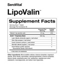 serovital-lipovalin-clinically-validated-5.jpg