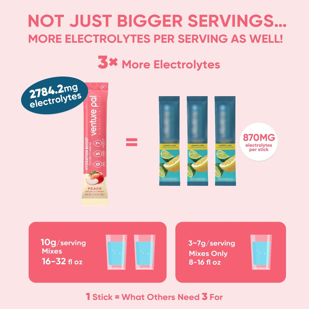 venture-pal-sugar-free-electrolyte-powde-3.jpg