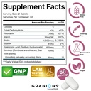 granions-ultra-dosed-hyaluronic-acid-sup-3.jpg