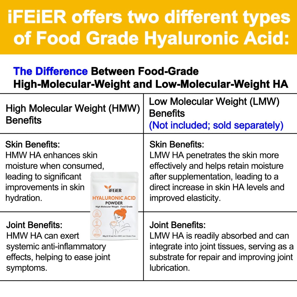 ifeier-pure-hyaluronic-acid-powder-food--5.jpg