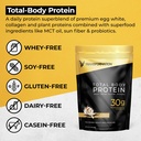 transformation-vanilla-chocolate-protein-5.jpg