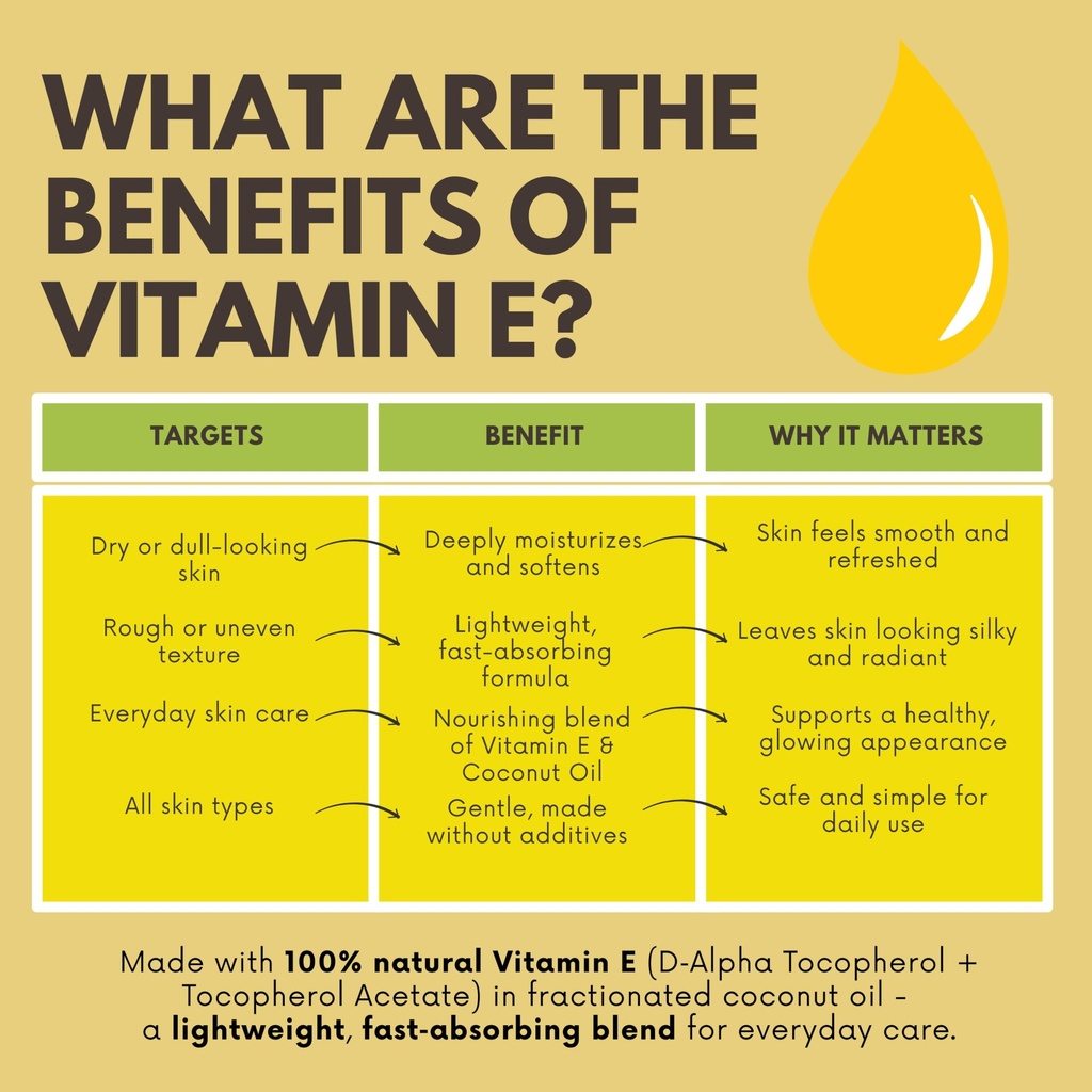 best-of-nature-vitamin-e-oil-28-000-iu-u-2.jpg