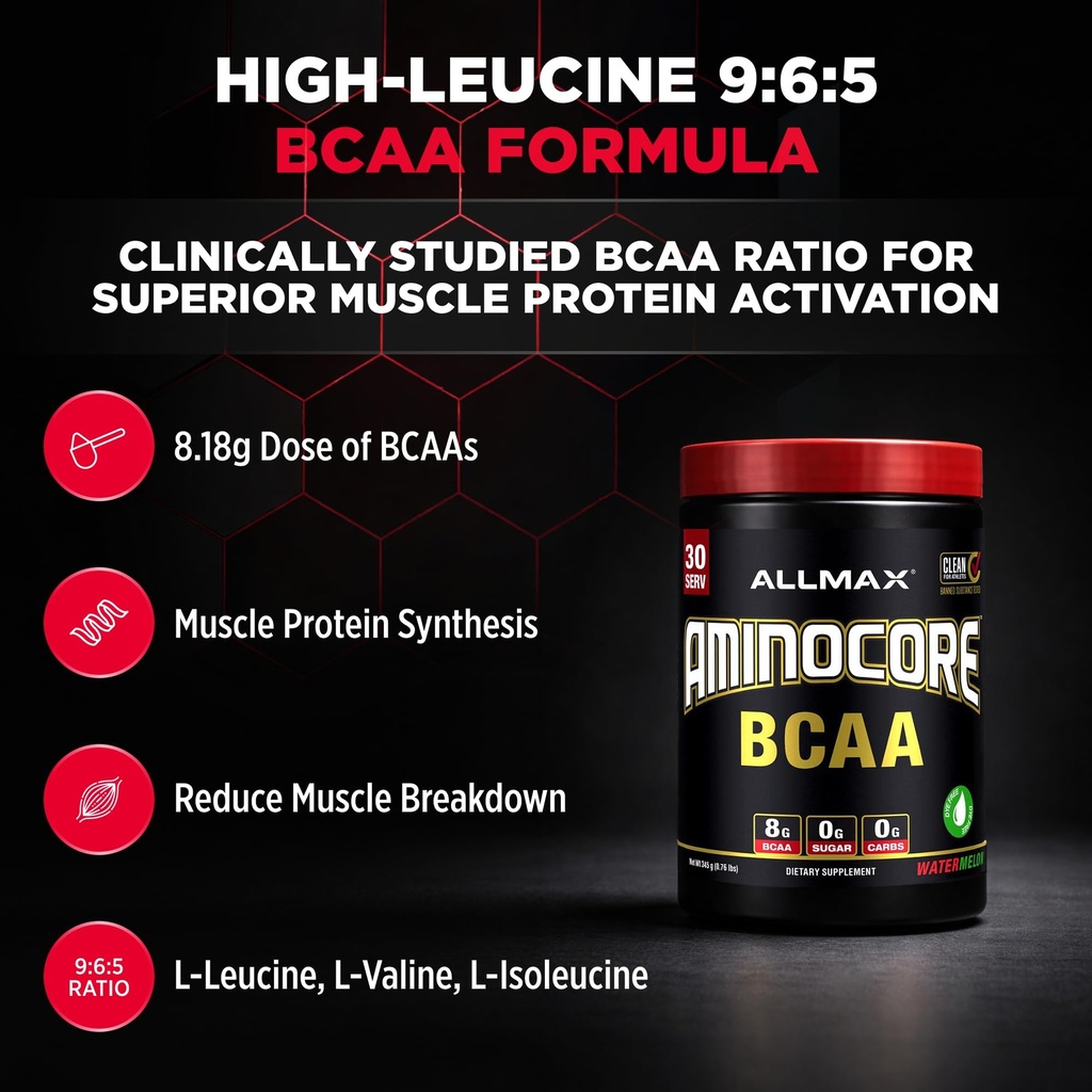 allmax-aminocore-bcaa-powder-for-workout-2.jpg