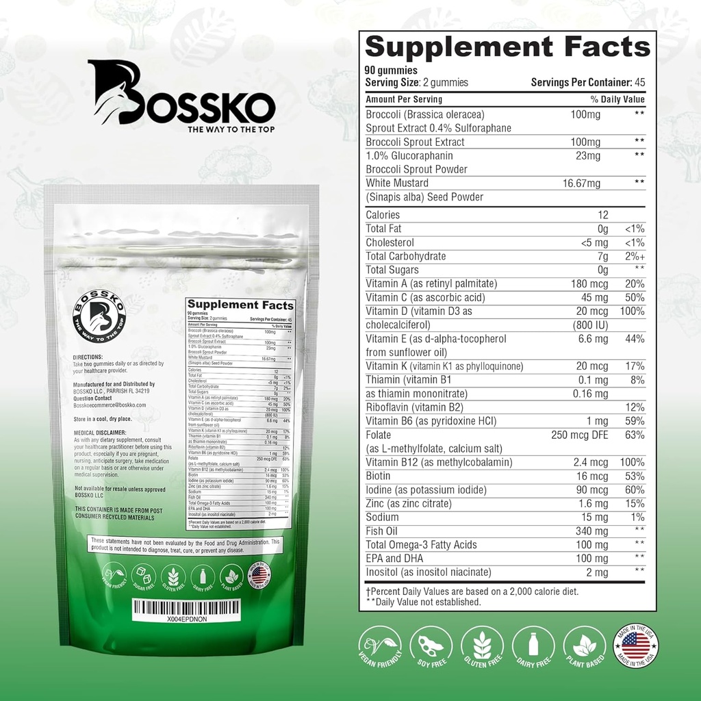 bossko-sulforaphane-gummies-with-omega-3-6.jpg