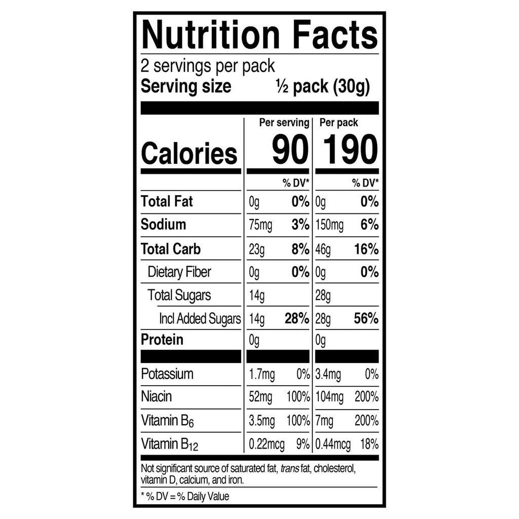 probar-bolt-energy-chews-for-running-cyc-2.jpg