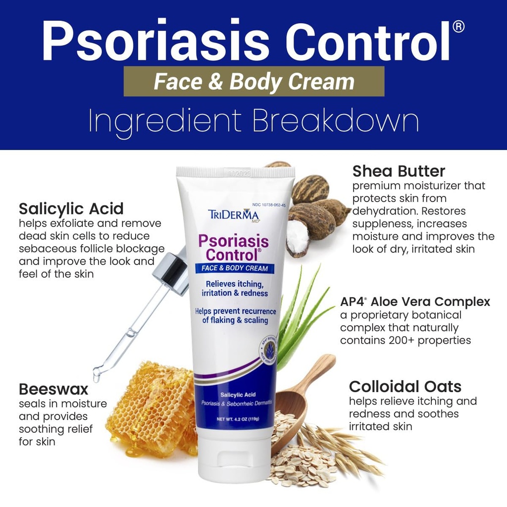 triderma-psoriasis-control-face-body-cre-4.jpg