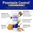 triderma-psoriasis-control-face-body-cre-4.jpg