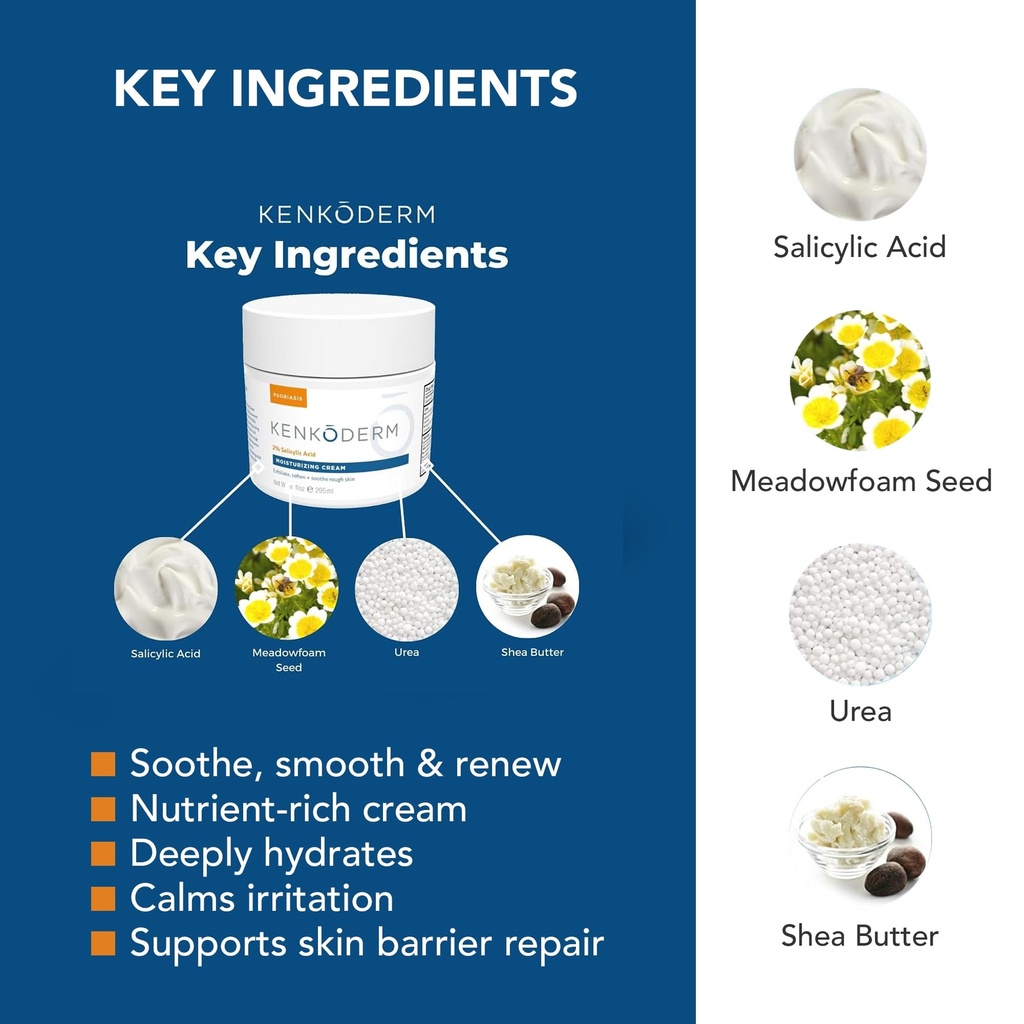 kenkoderm-psoriasis-cream-natural-moistu-3.jpg